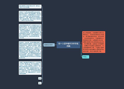 初一入团申请书300字实用篇