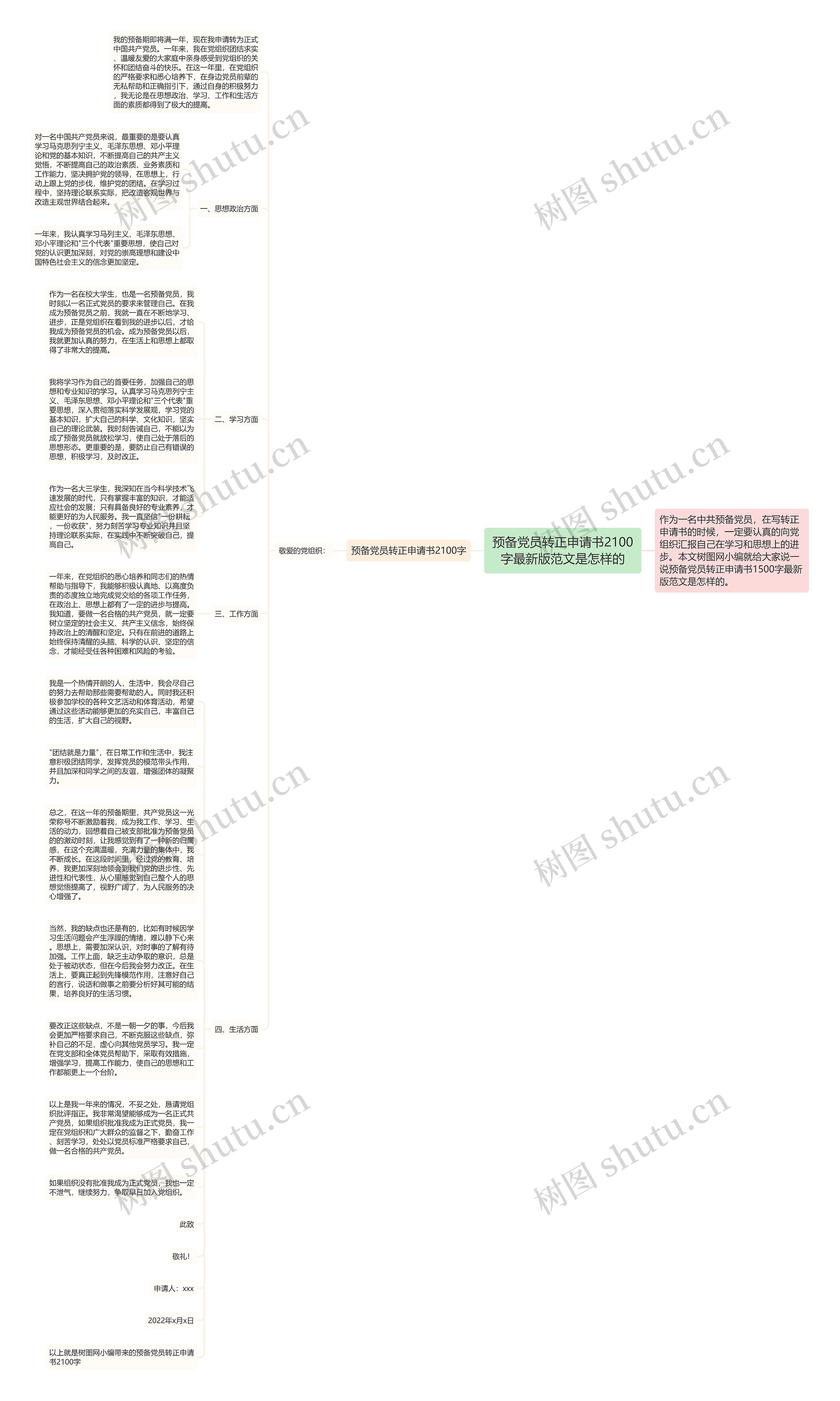 预备党员转正申请书2100字最新版范文是怎样的