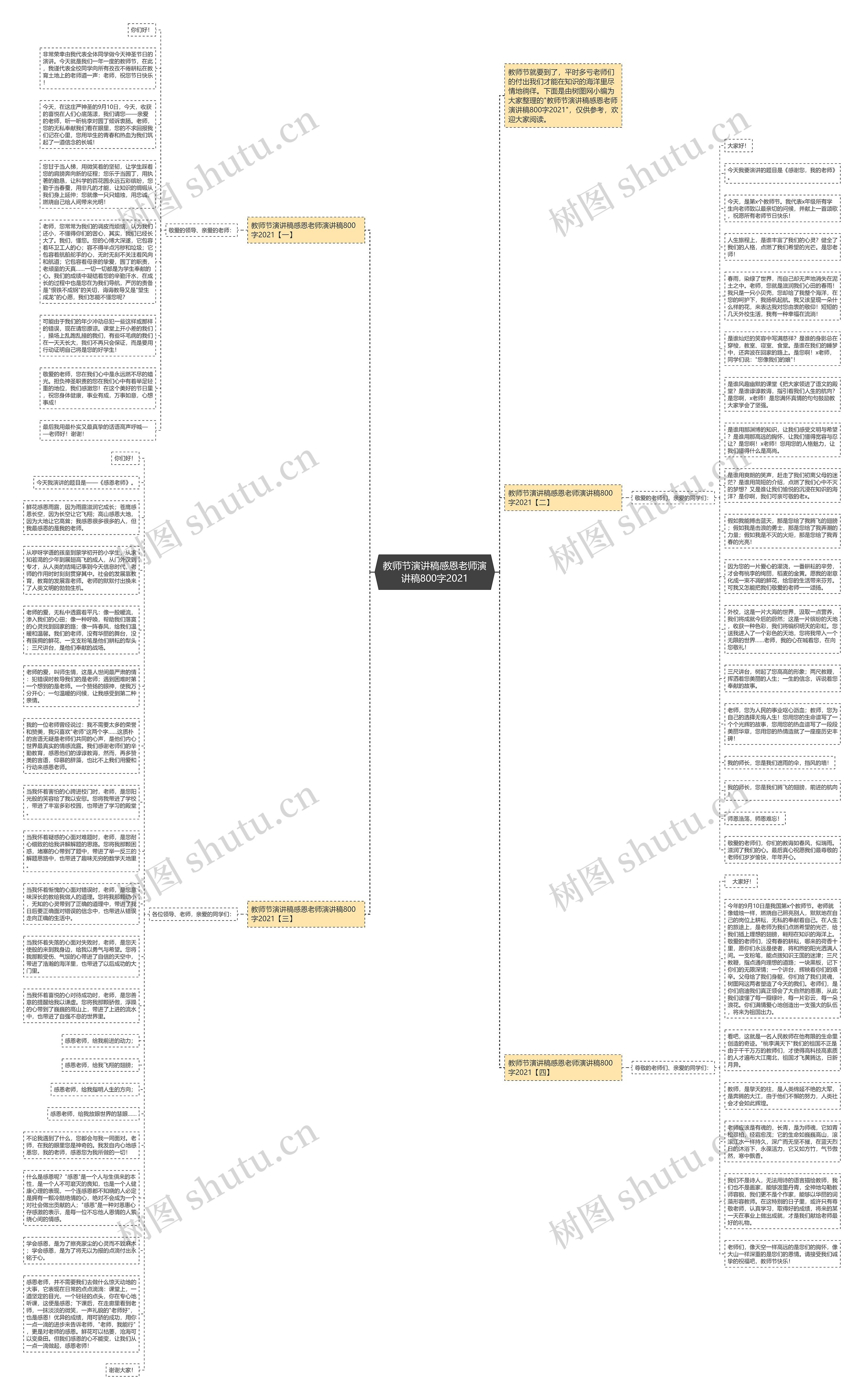 教师节演讲稿感恩老师演讲稿800字2021思维导图
