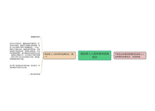 现役军人入党申请书经典范文