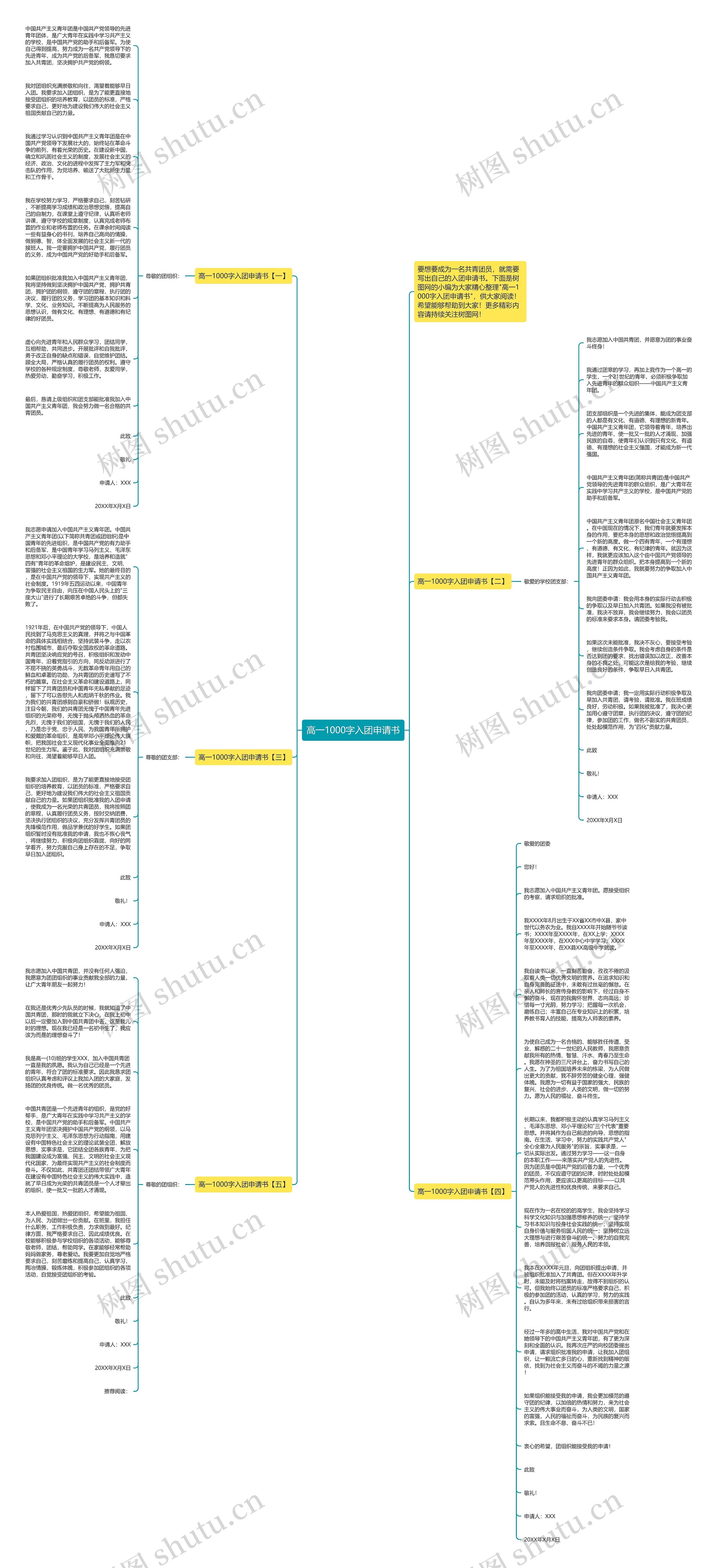 高一1000字入团申请书