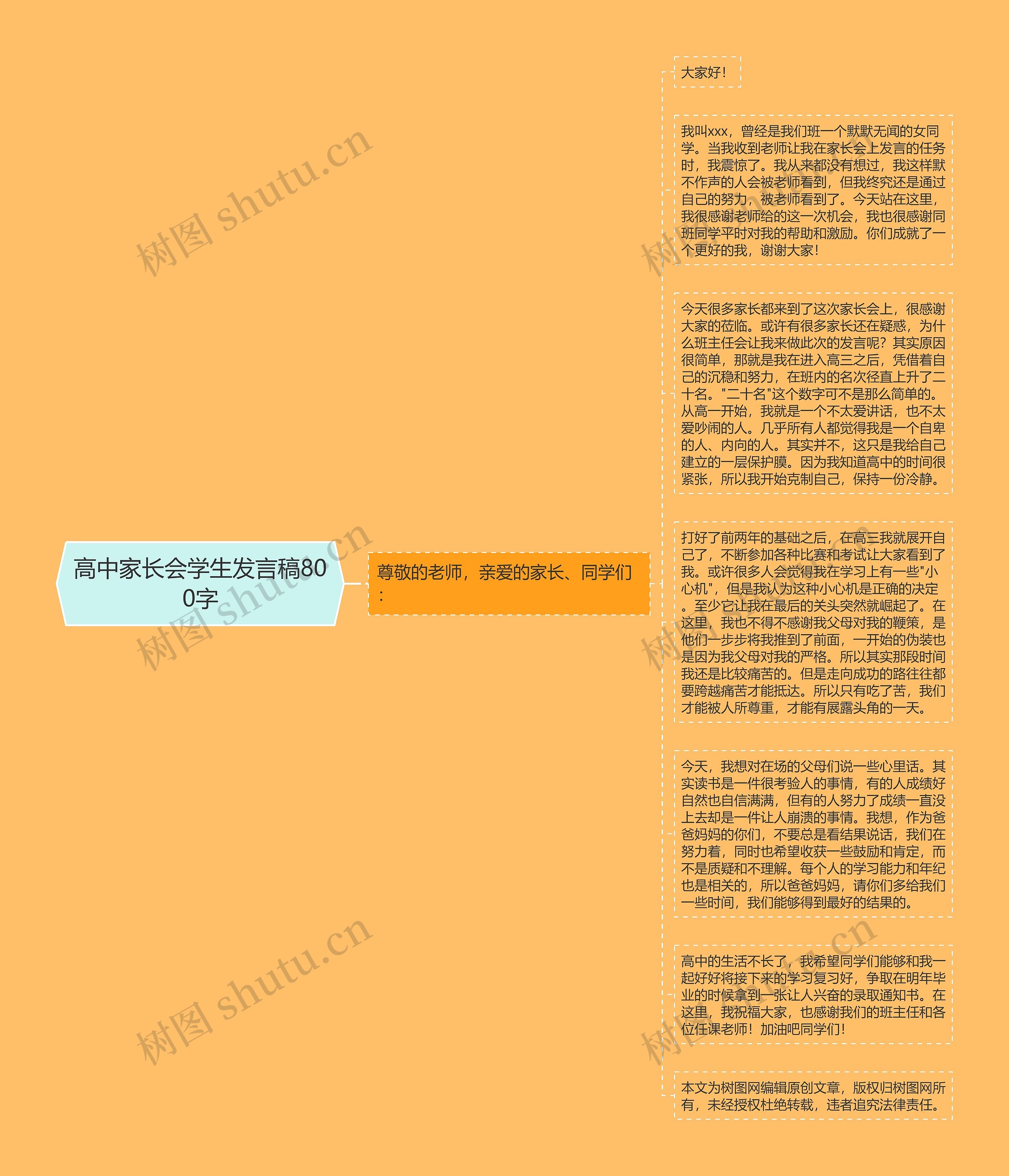 高中家长会学生发言稿800字