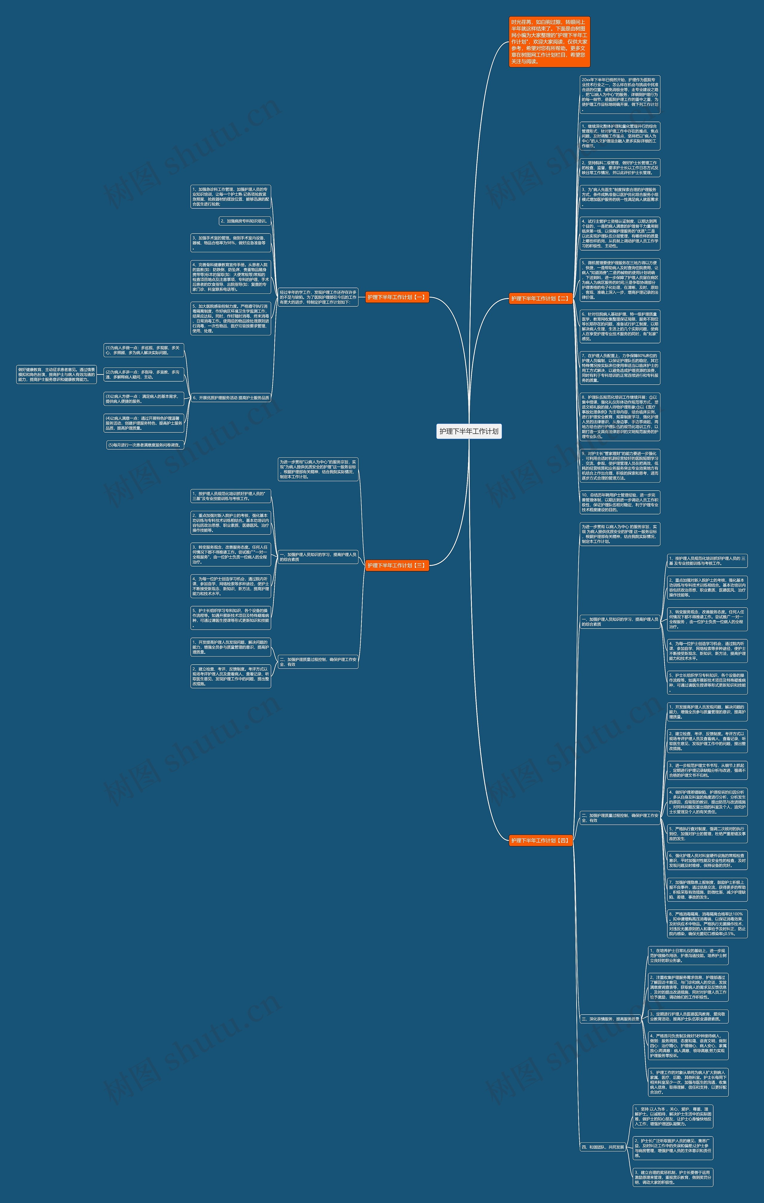 护理下半年工作计划思维导图高清图 护理下半年工作计划思维导图