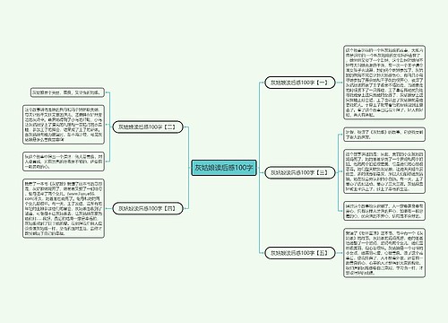 灰姑娘读后感100字