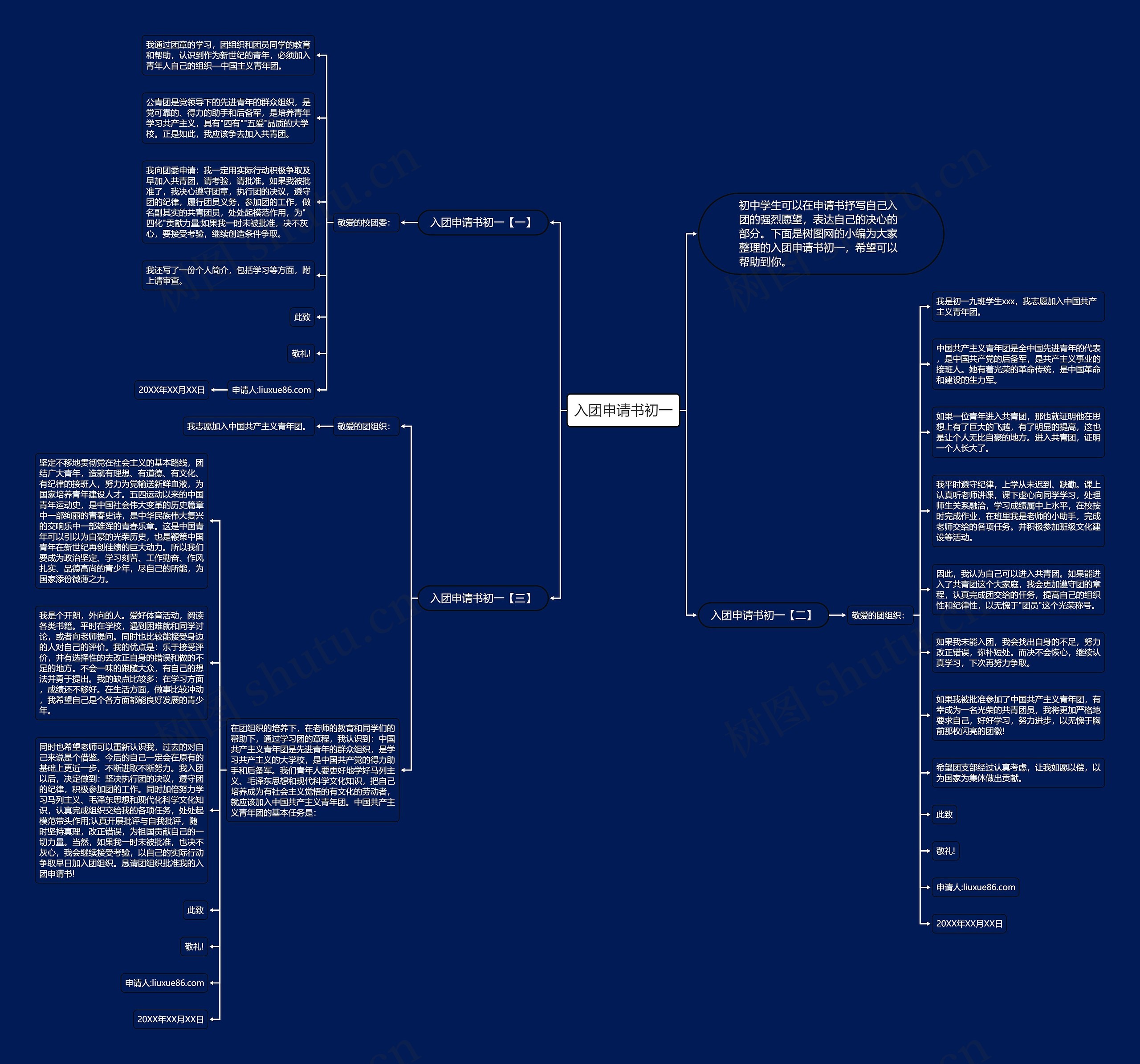 入团申请书初一思维导图
