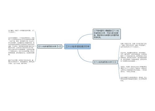 三个火枪手读后感200字