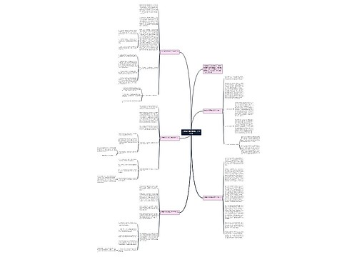 大学生旷课万能检讨书1000字