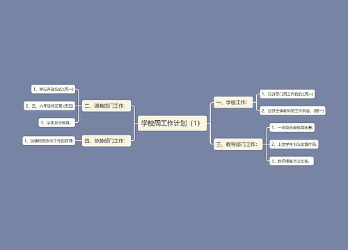 学校周工作计划（1）