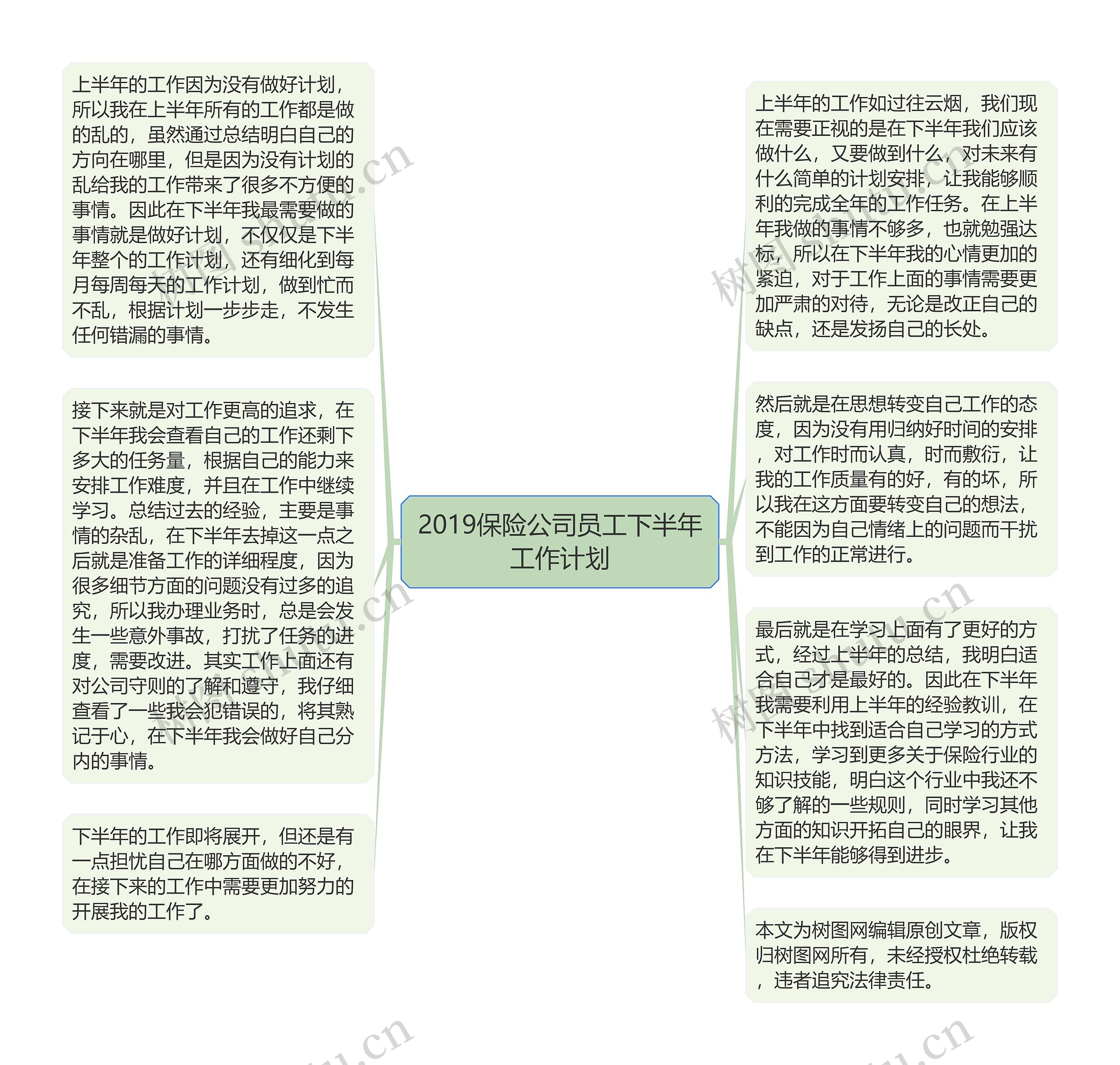 2019保险公司员工下半年工作计划