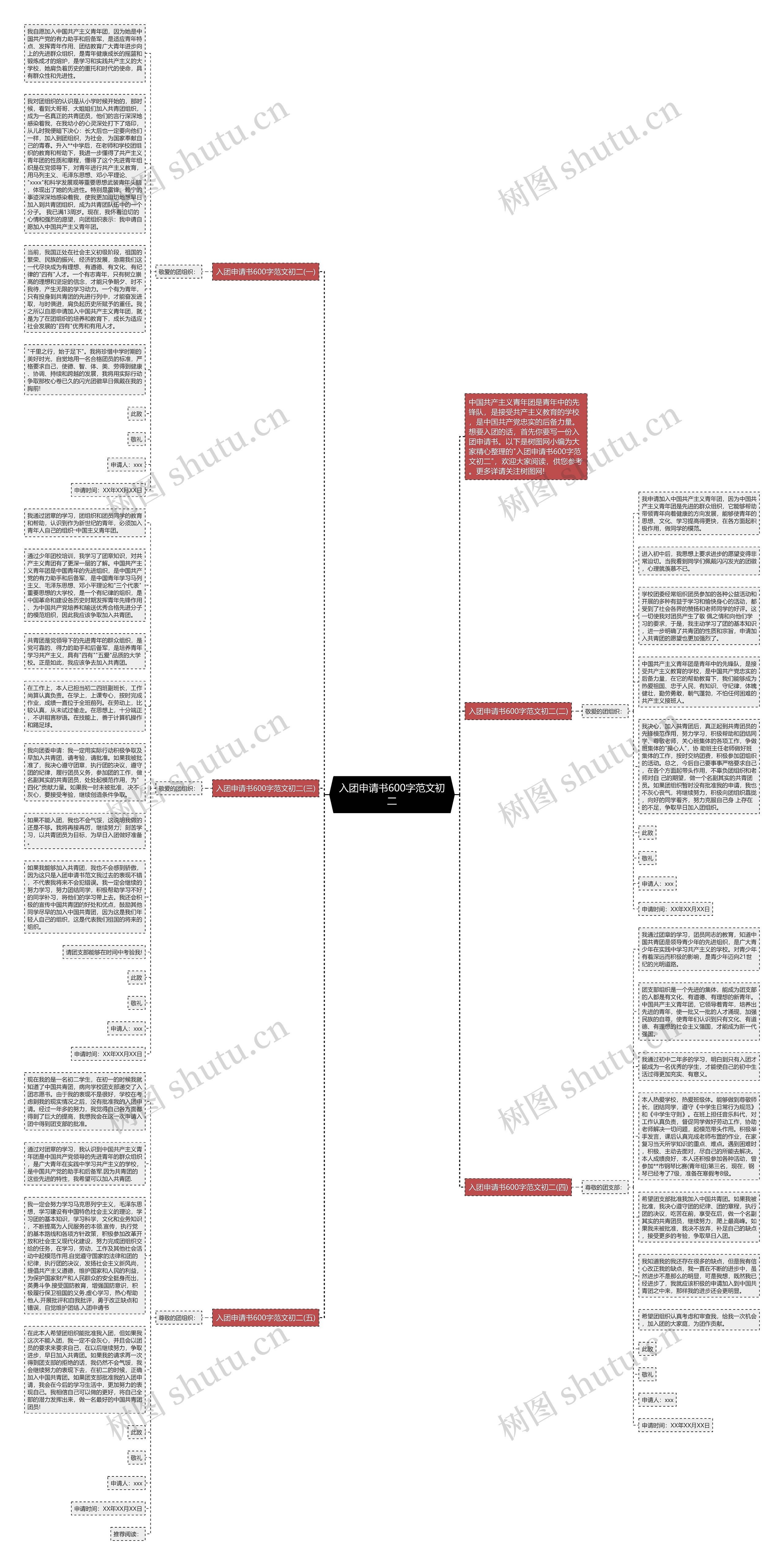 入团申请书600字范文初二思维导图