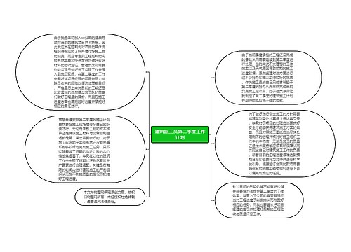 建筑施工员第二季度工作计划