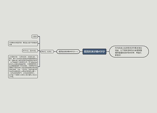 爱国的演讲稿400字