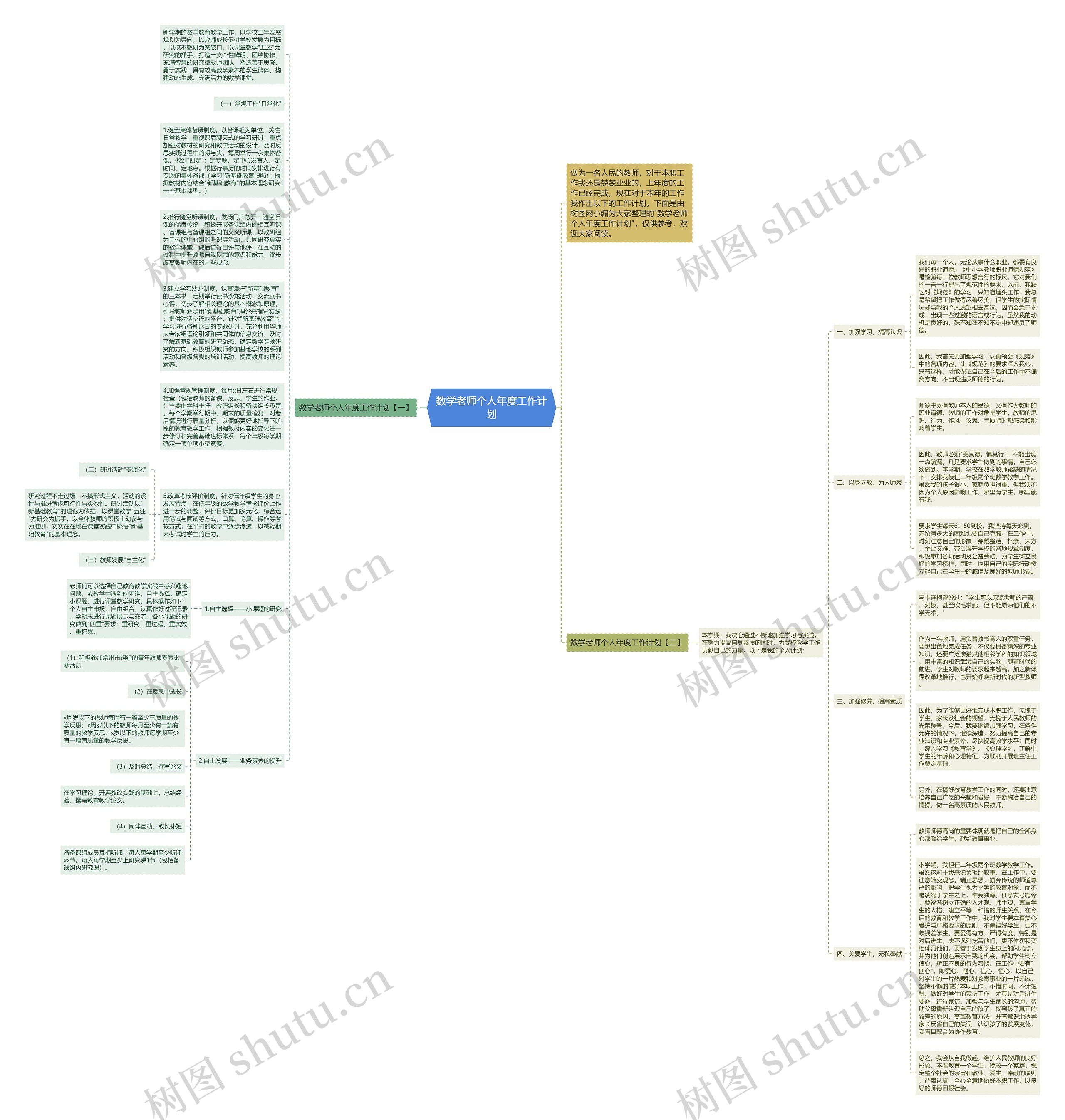 数学老师个人年度工作计划思维导图