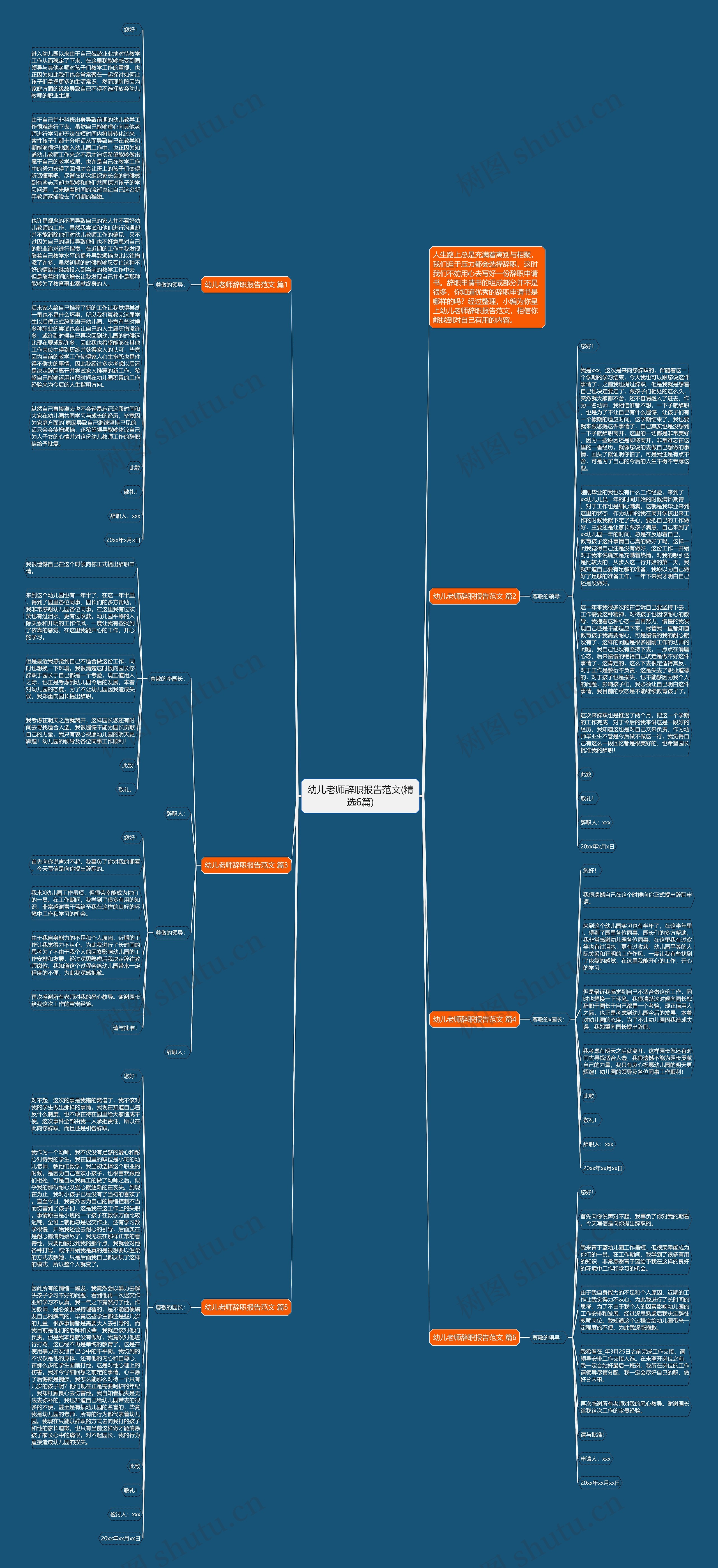 幼儿老师辞职报告范文(精选6篇)思维导图