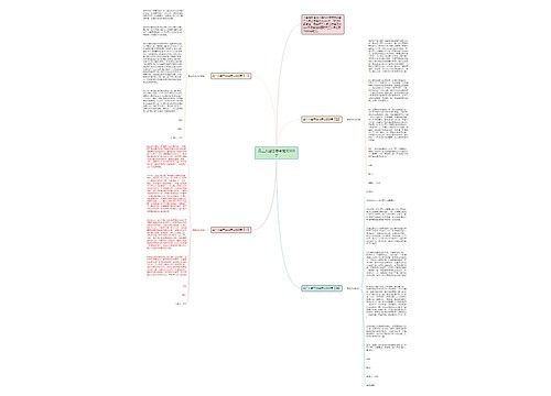 高三入团志愿书范文800字