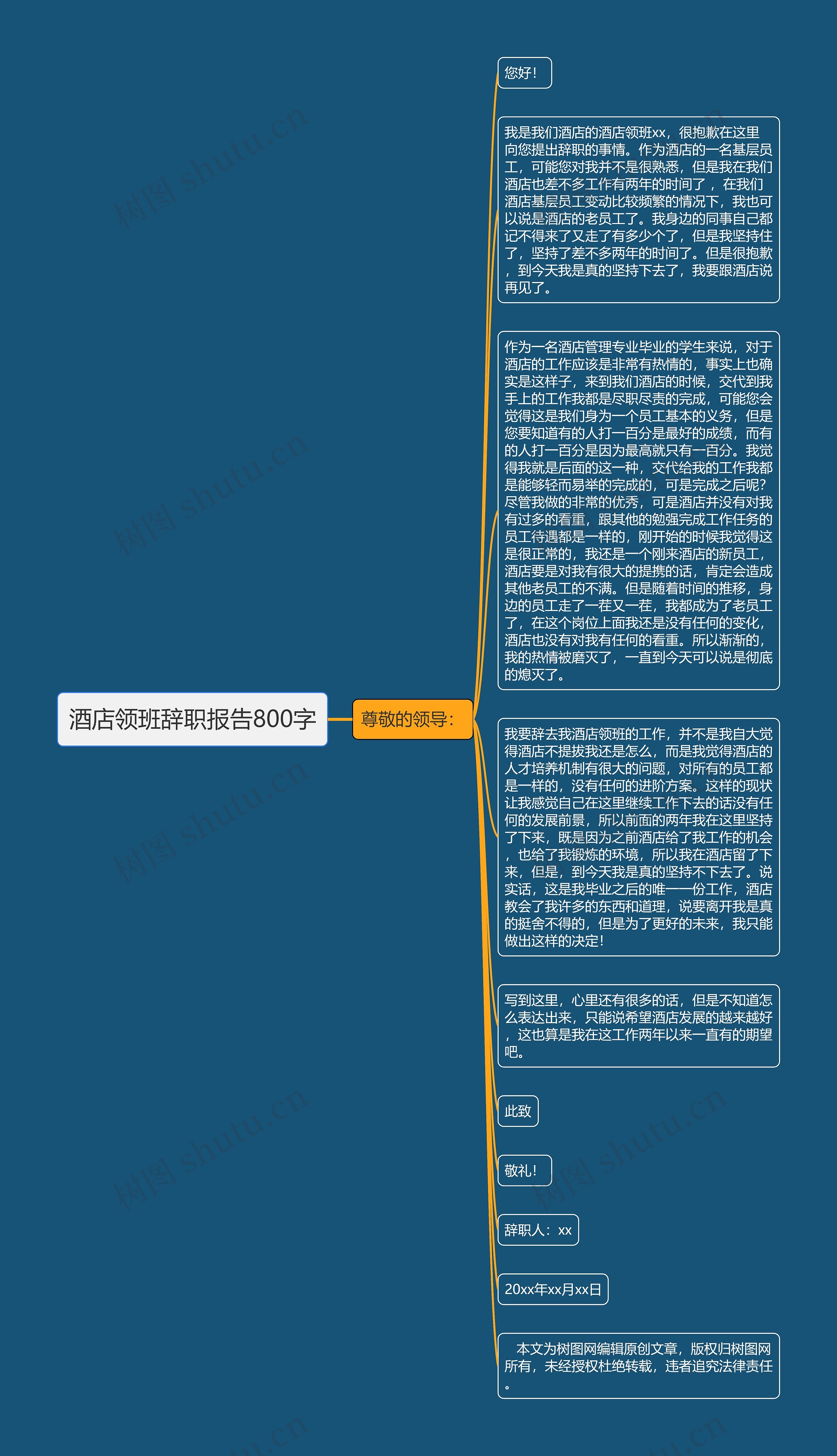 酒店领班辞职报告800字