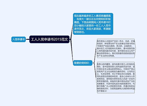 工人入党申请书2015范文