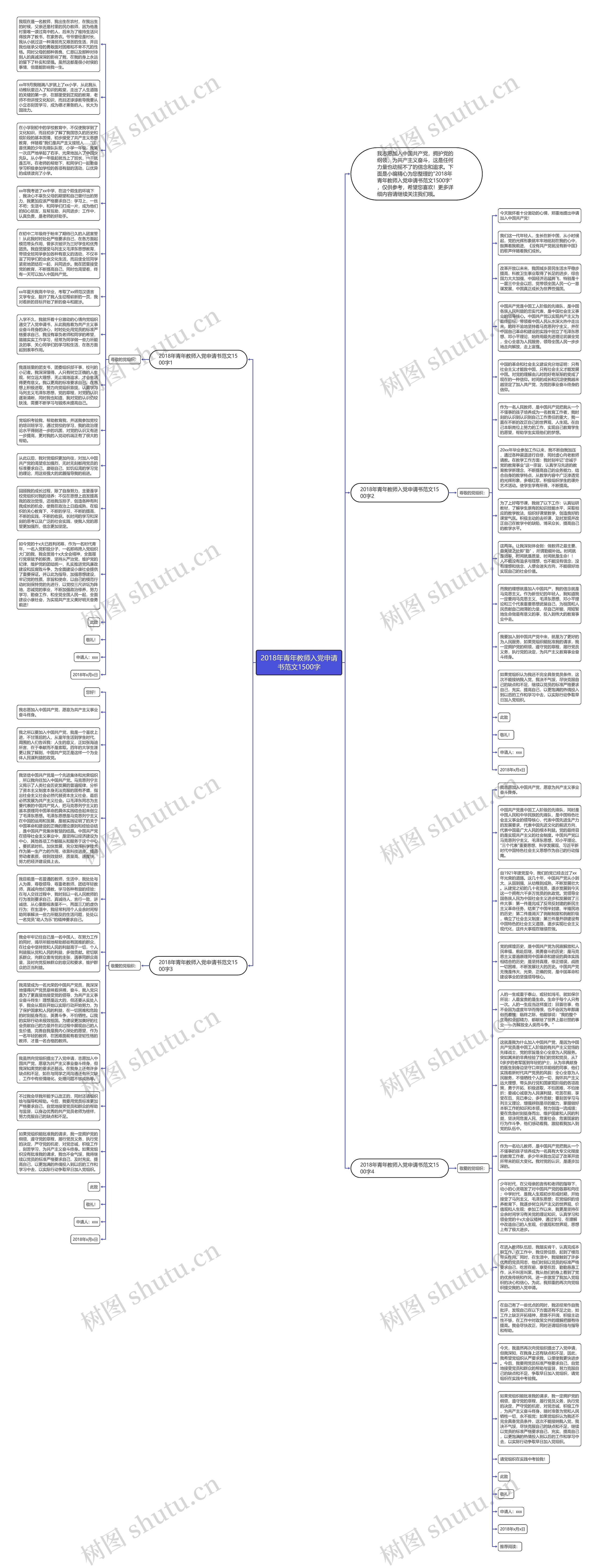 2018年青年教师入党申请书范文1500字