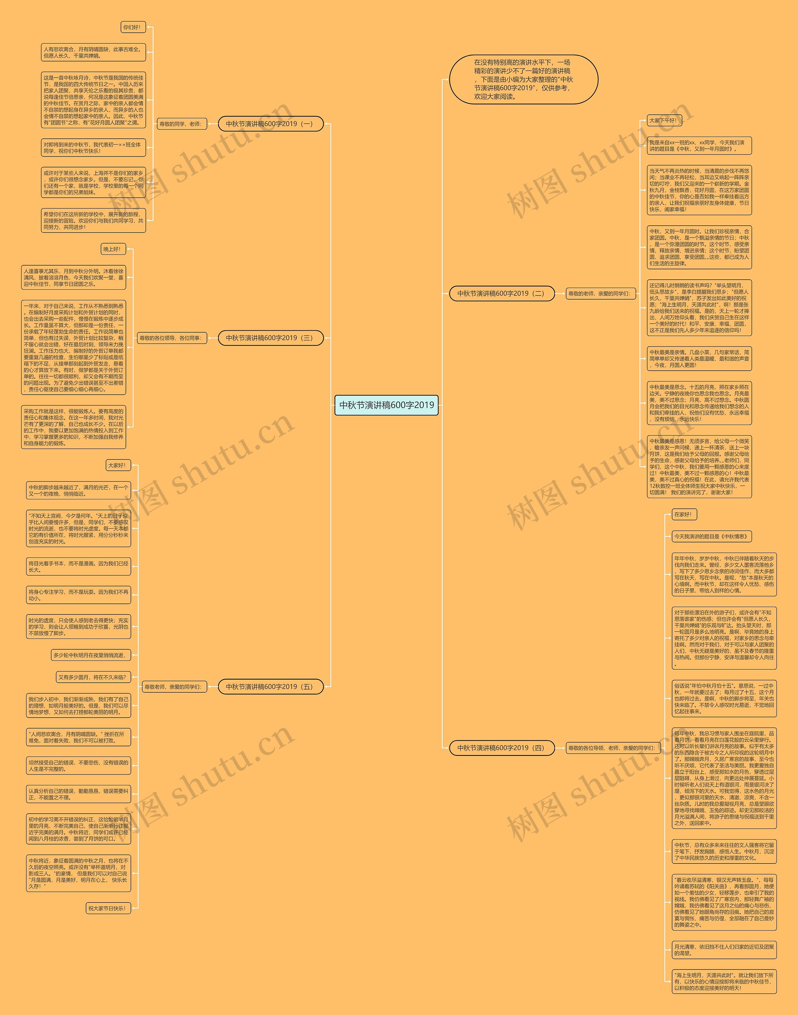 中秋节演讲稿600字2019思维导图