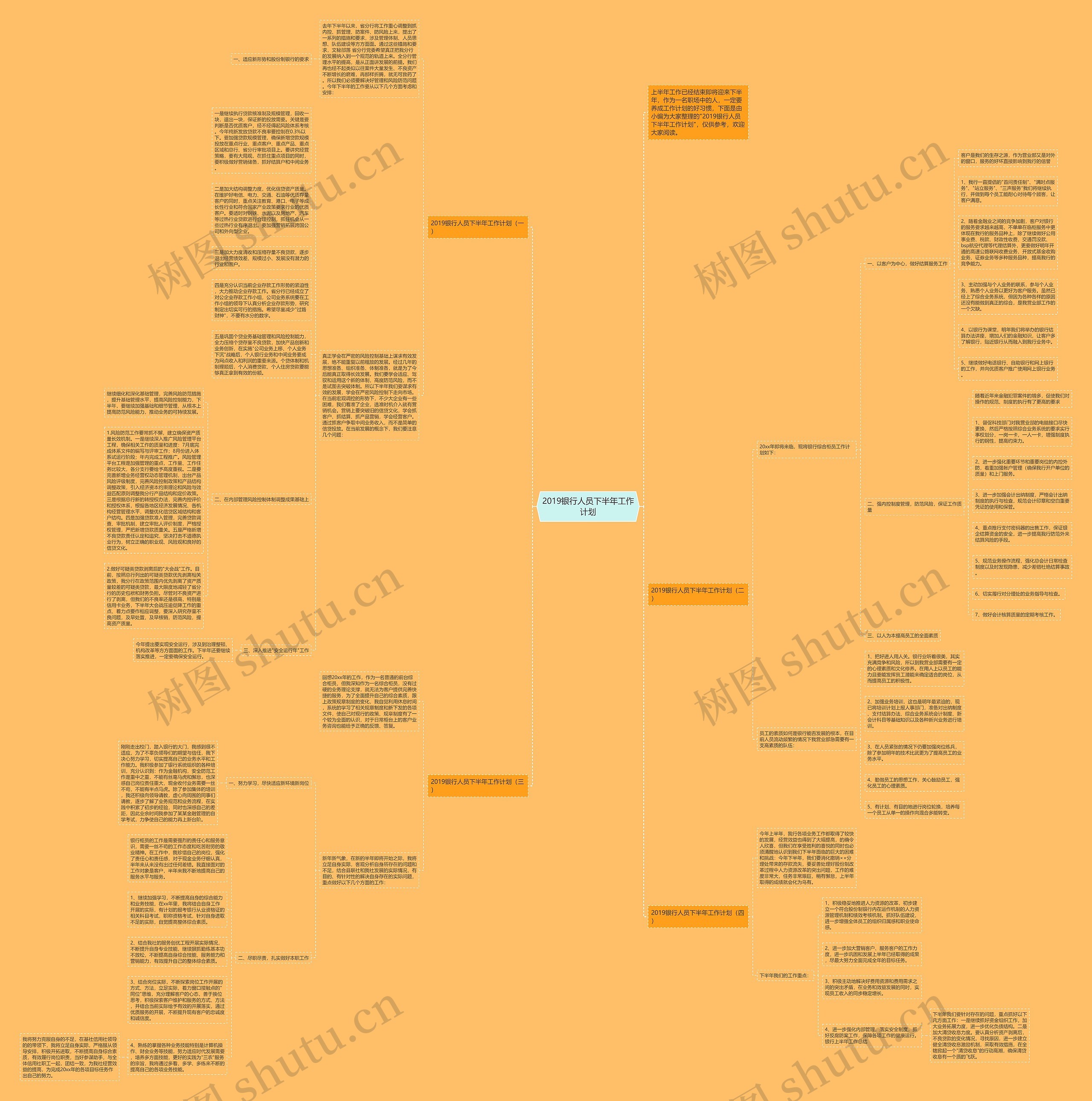 2019银行人员下半年工作计划思维导图