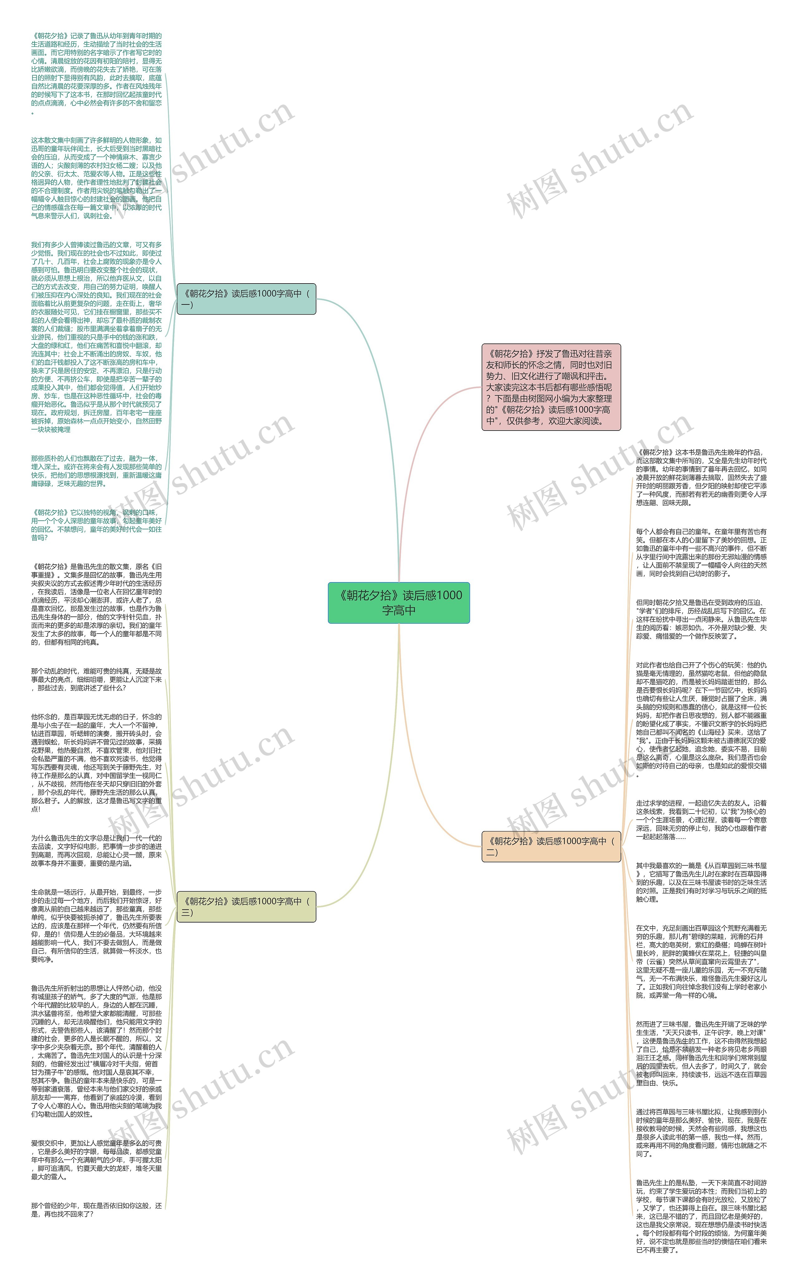 《朝花夕拾》读后感1000字高中思维导图