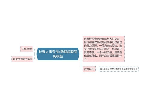 长春人事专员/助理求职简历模板