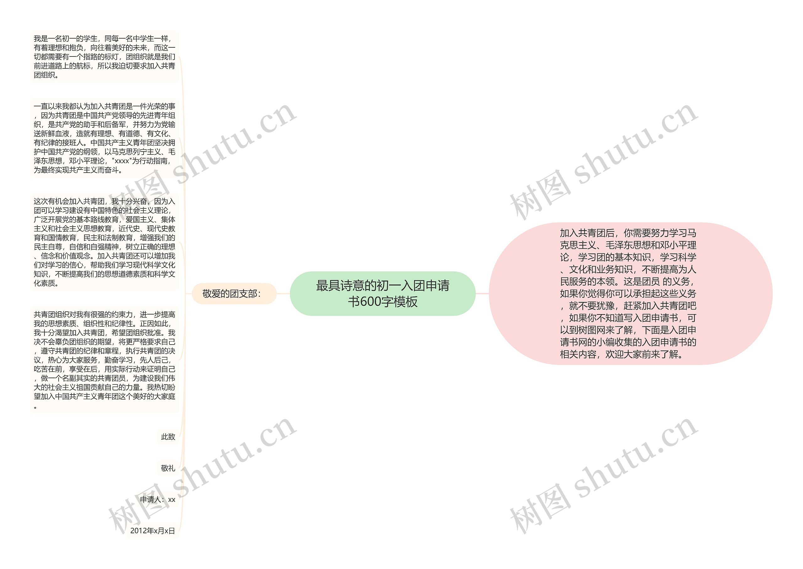 最具诗意的初一入团申请书600字模板