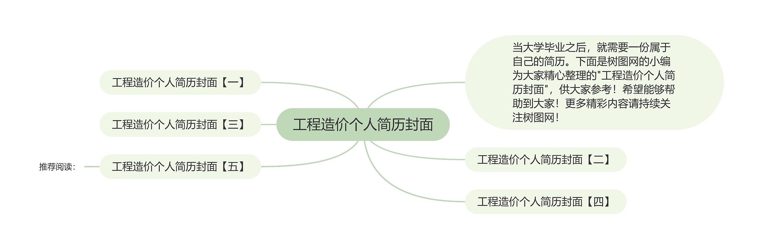 工程造价个人简历封面