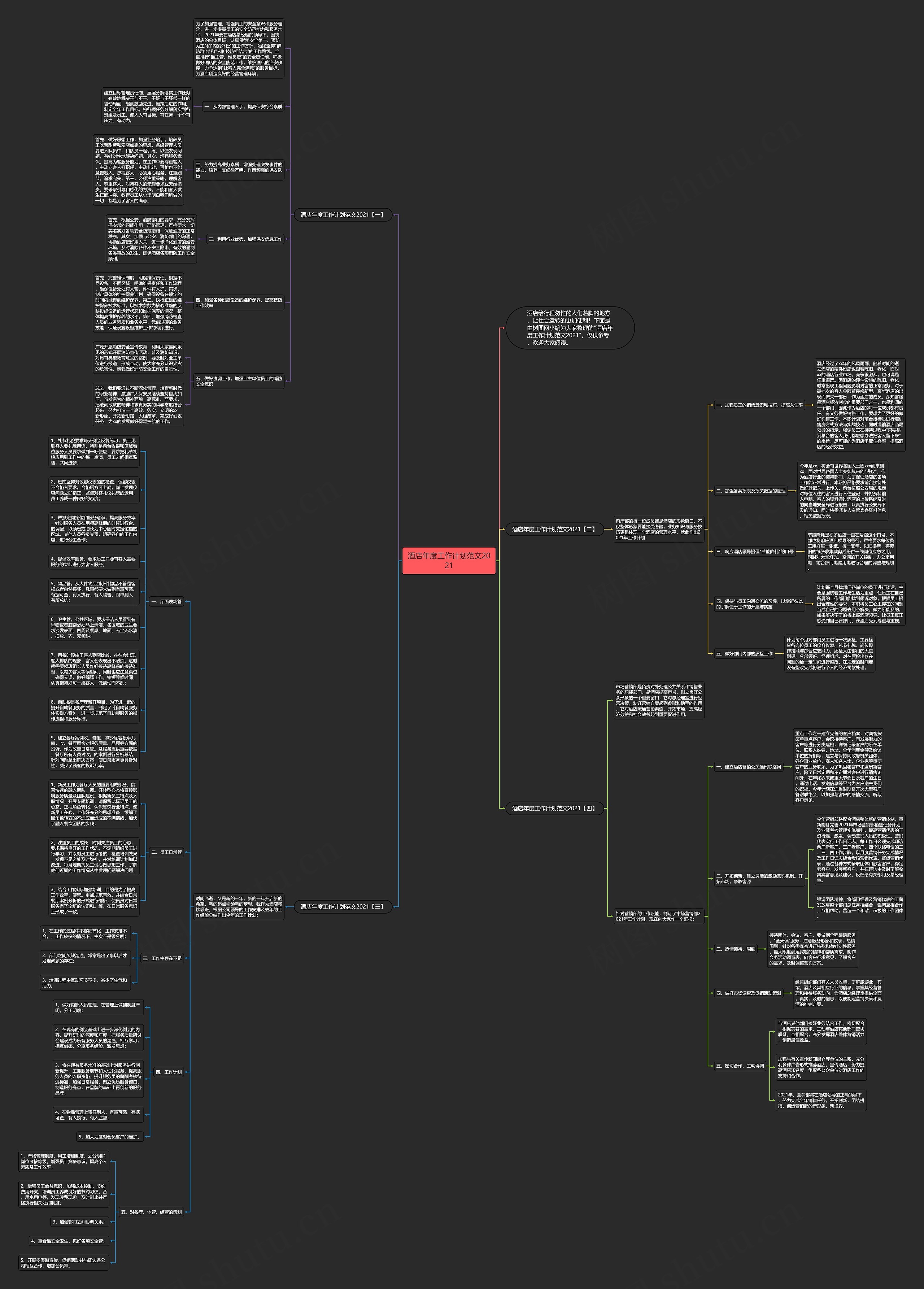 酒店年度工作计划范文2021