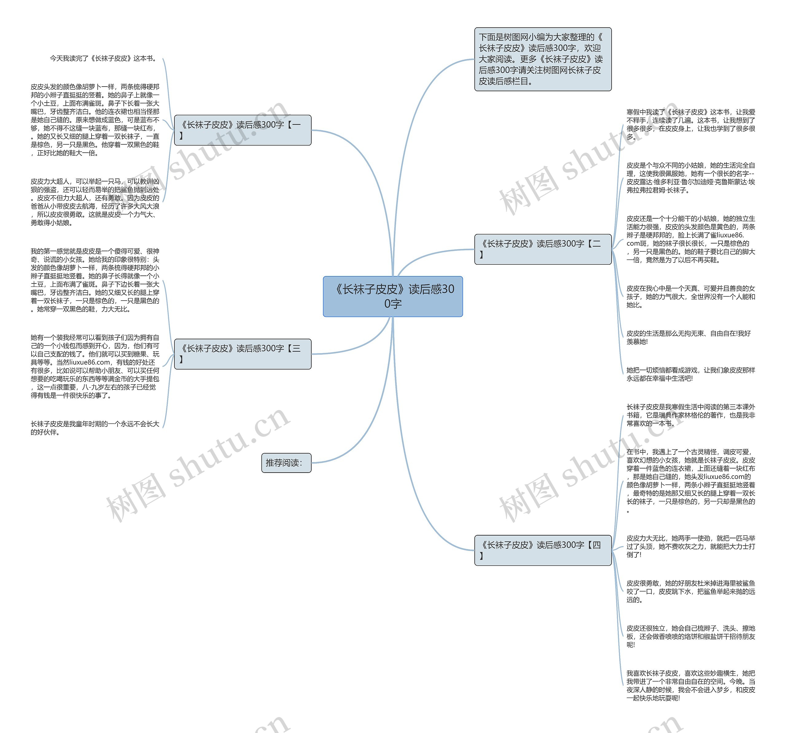 《长袜子皮皮》读后感300字思维导图