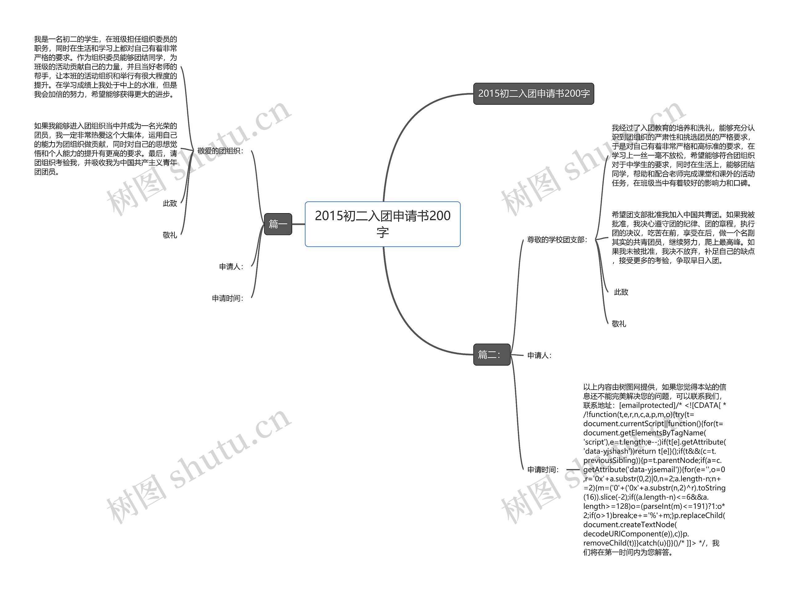 2015初二入团申请书200字