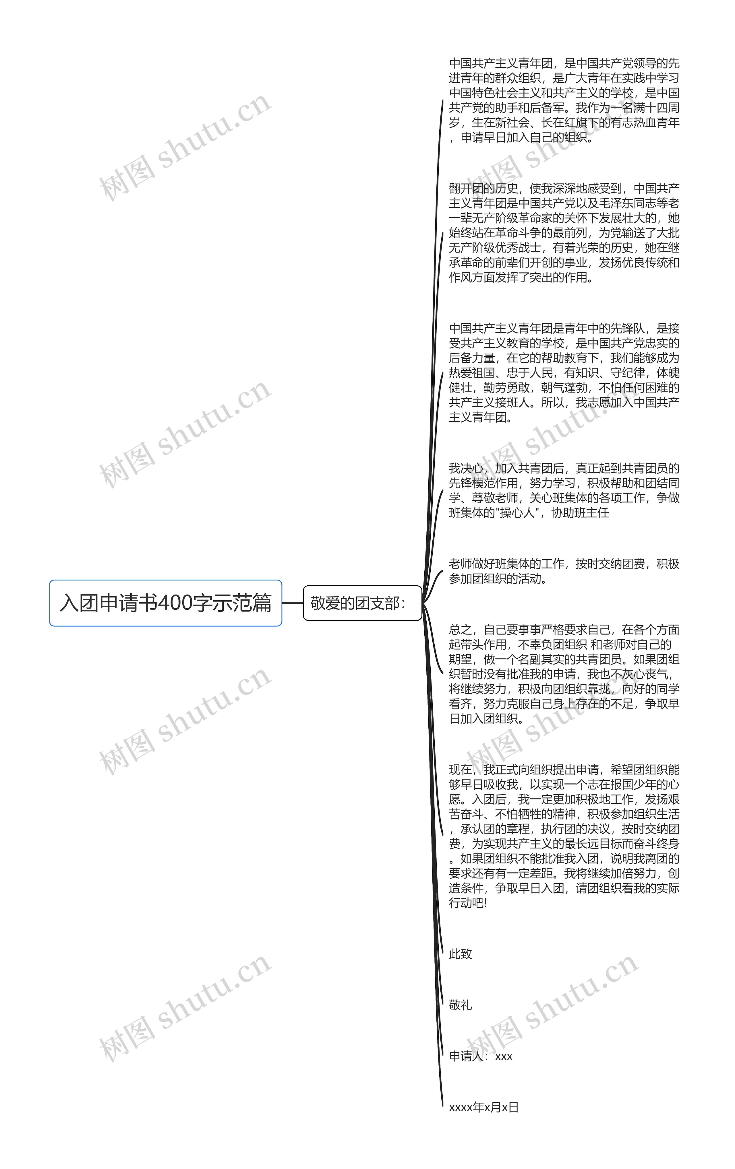 入团申请书400字示范篇