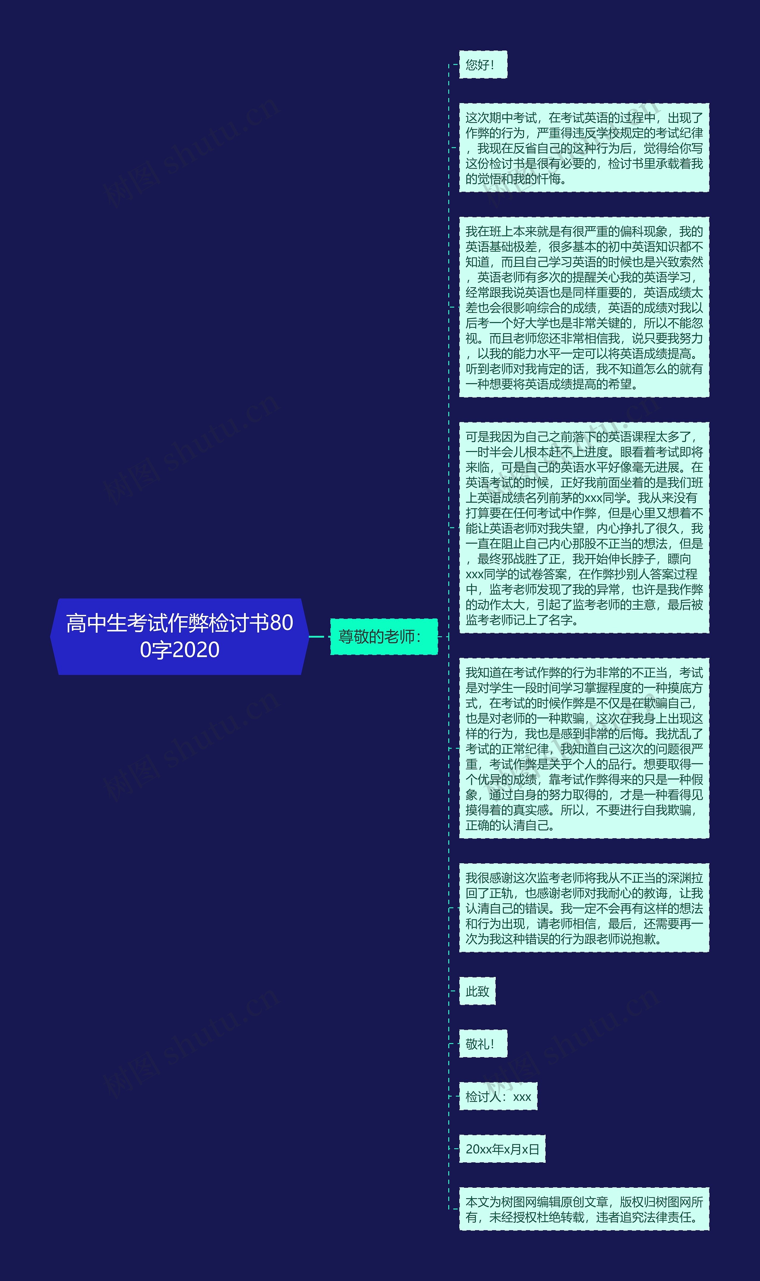 高中生考试作弊检讨书800字2020