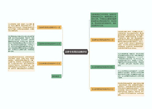 法务专员简历自我评价