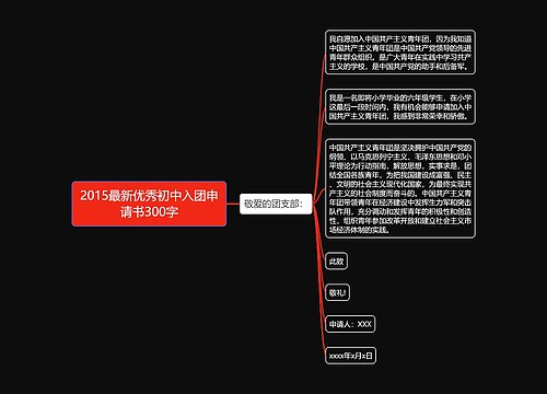 2015最新优秀初中入团申请书300字