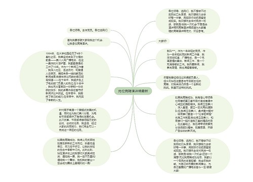 岗位竞聘演讲稿最新