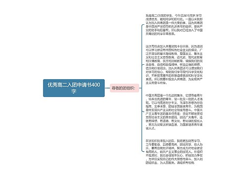 优秀高二入团申请书400字