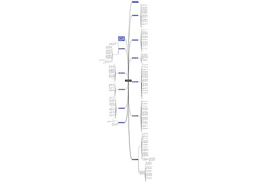 特岗教师辞职报告怎么写900字精选11篇