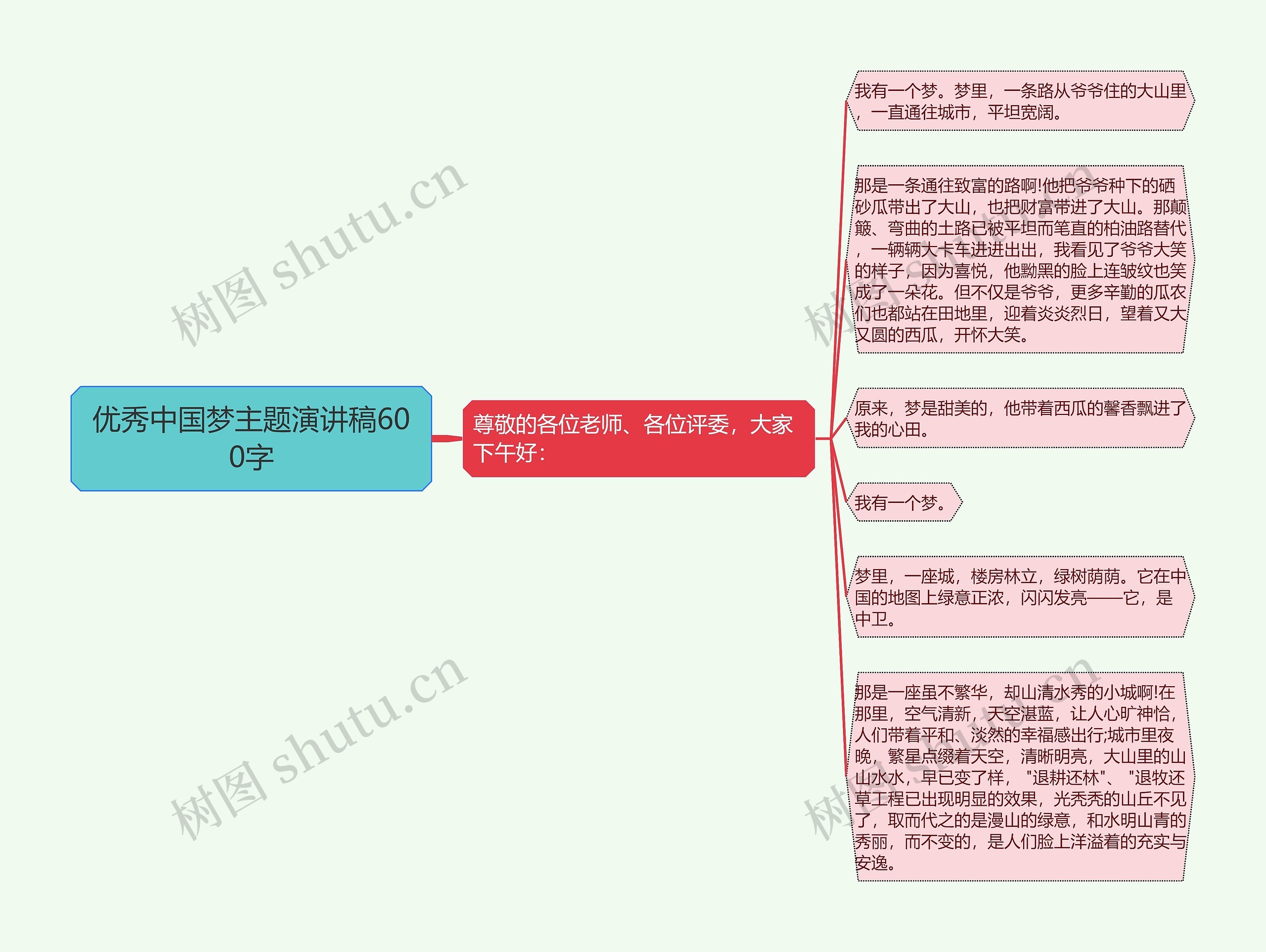 优秀中国梦主题演讲稿600字