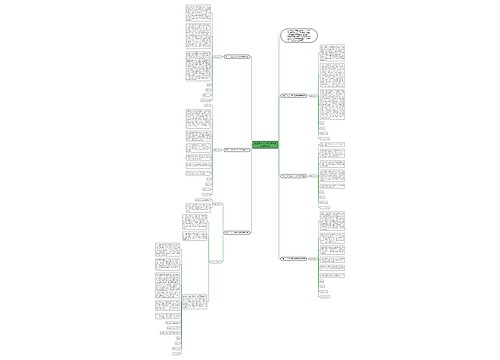 社区保安队长辞职简单报告通用6篇