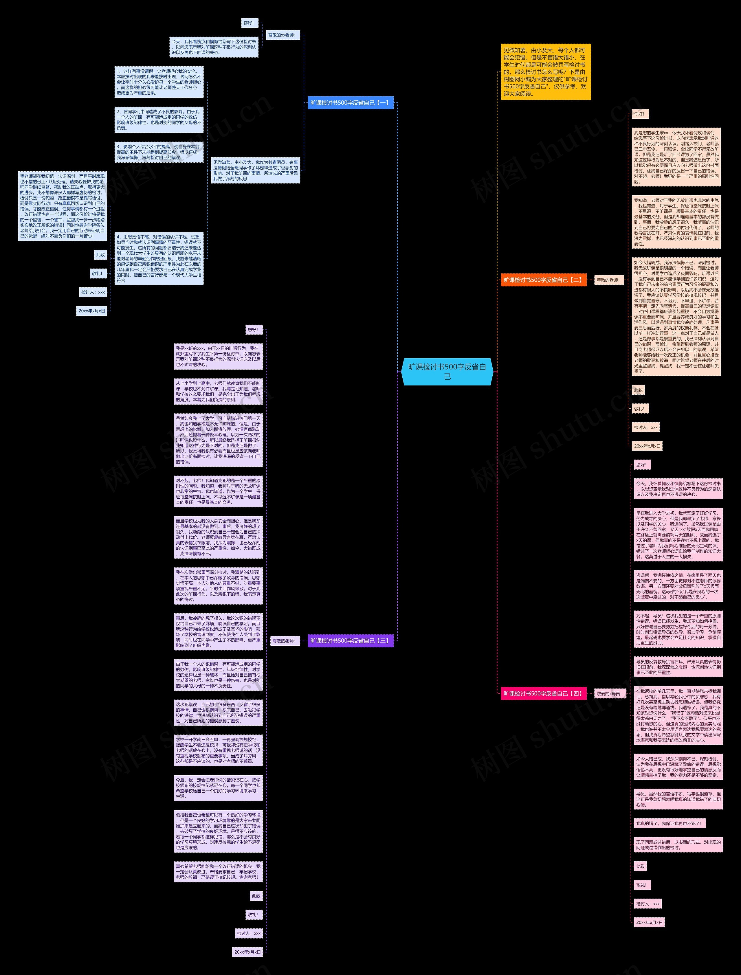 旷课检讨书500字反省自己思维导图