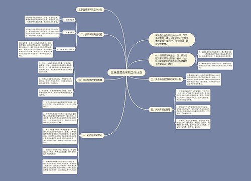 三季度酒店采购工作计划