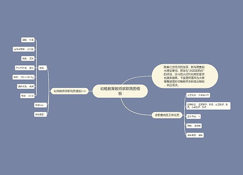 幼稚教育教师求职简历模板