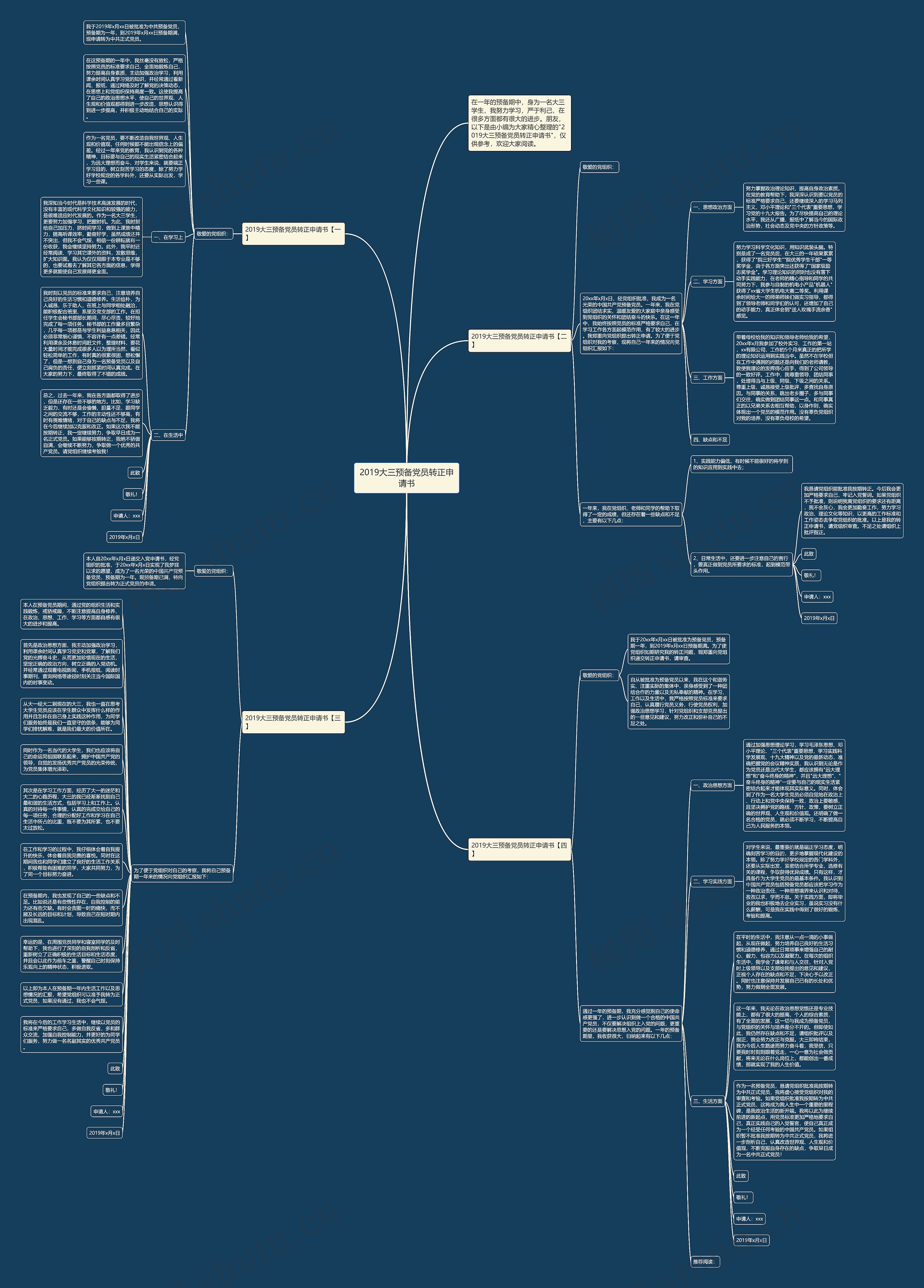 2019大三预备党员转正申请书思维导图