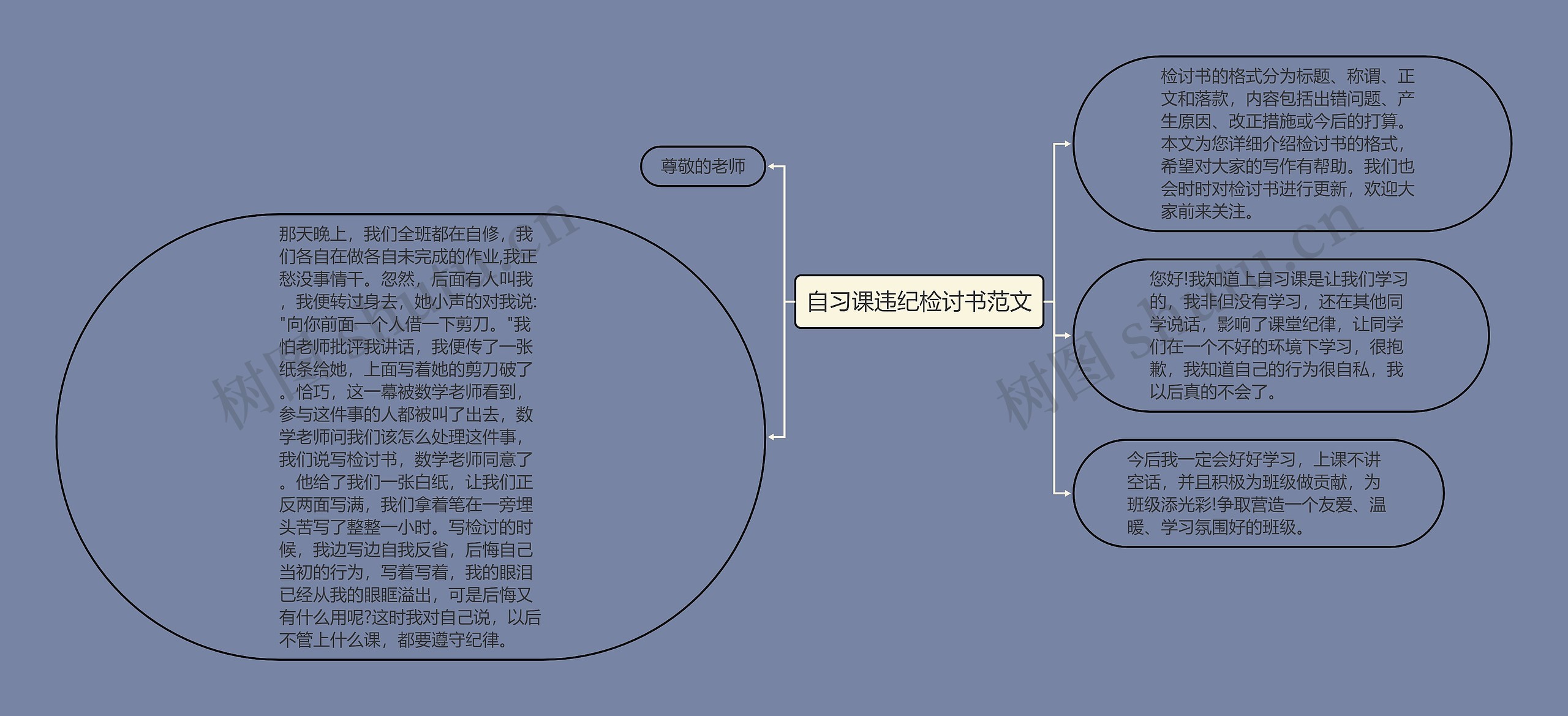 自习课违纪检讨书范文