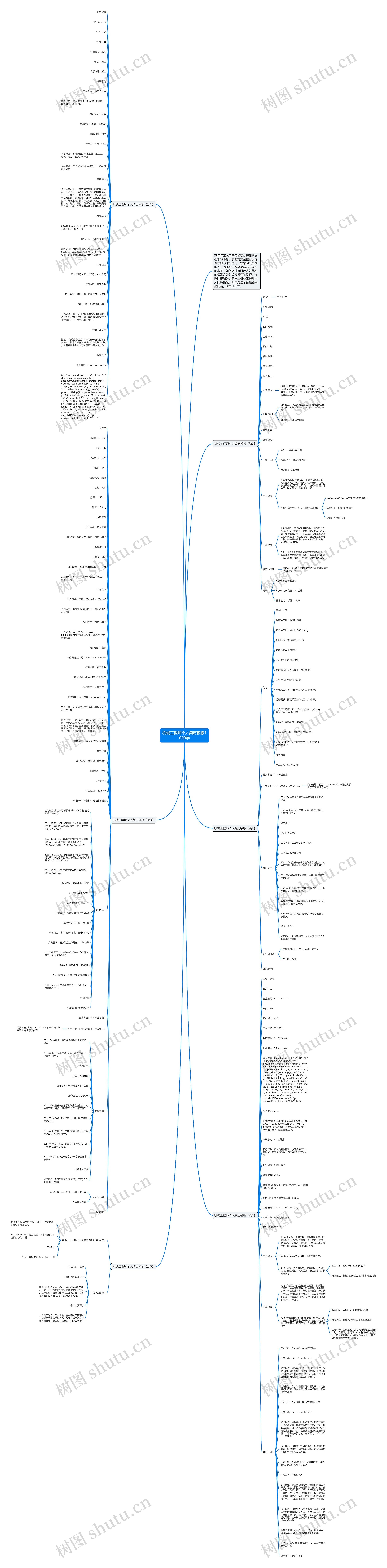 机械工程师个人简历1000字思维导图
