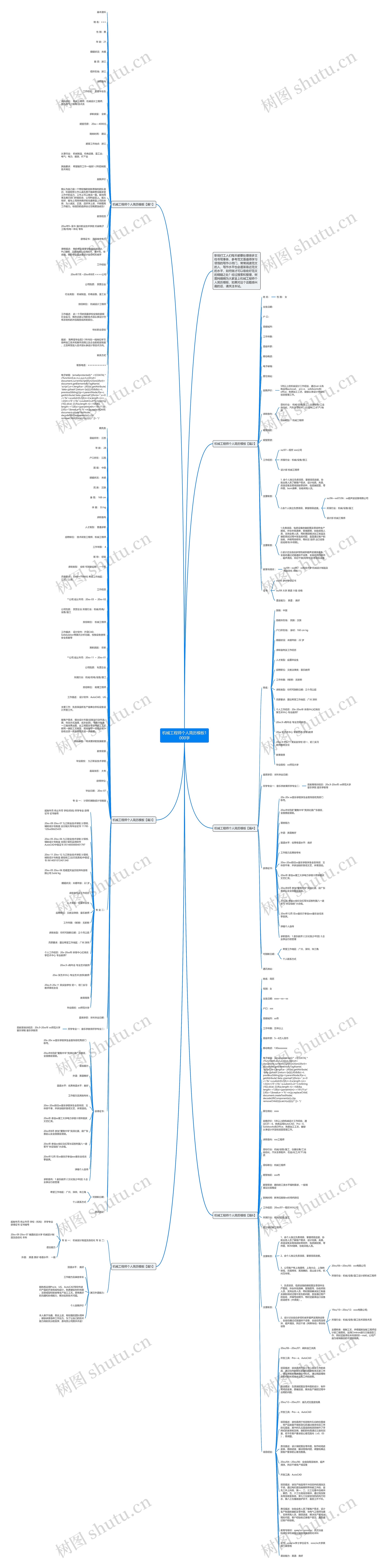 机械工程师个人简历1000字思维导图高清图 机械工程师个人简历1000字思维导图