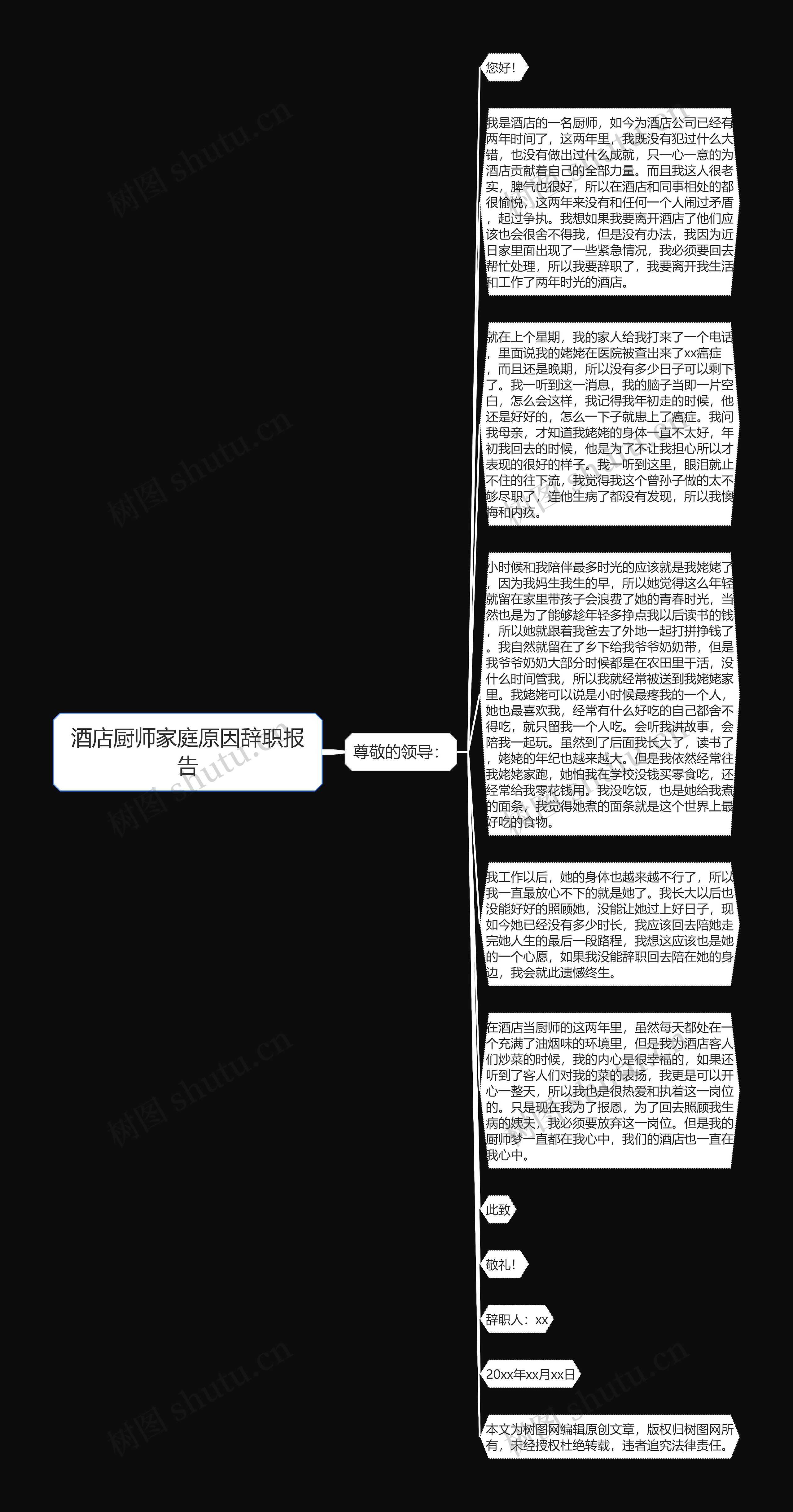 酒店厨师家庭原因辞职报告