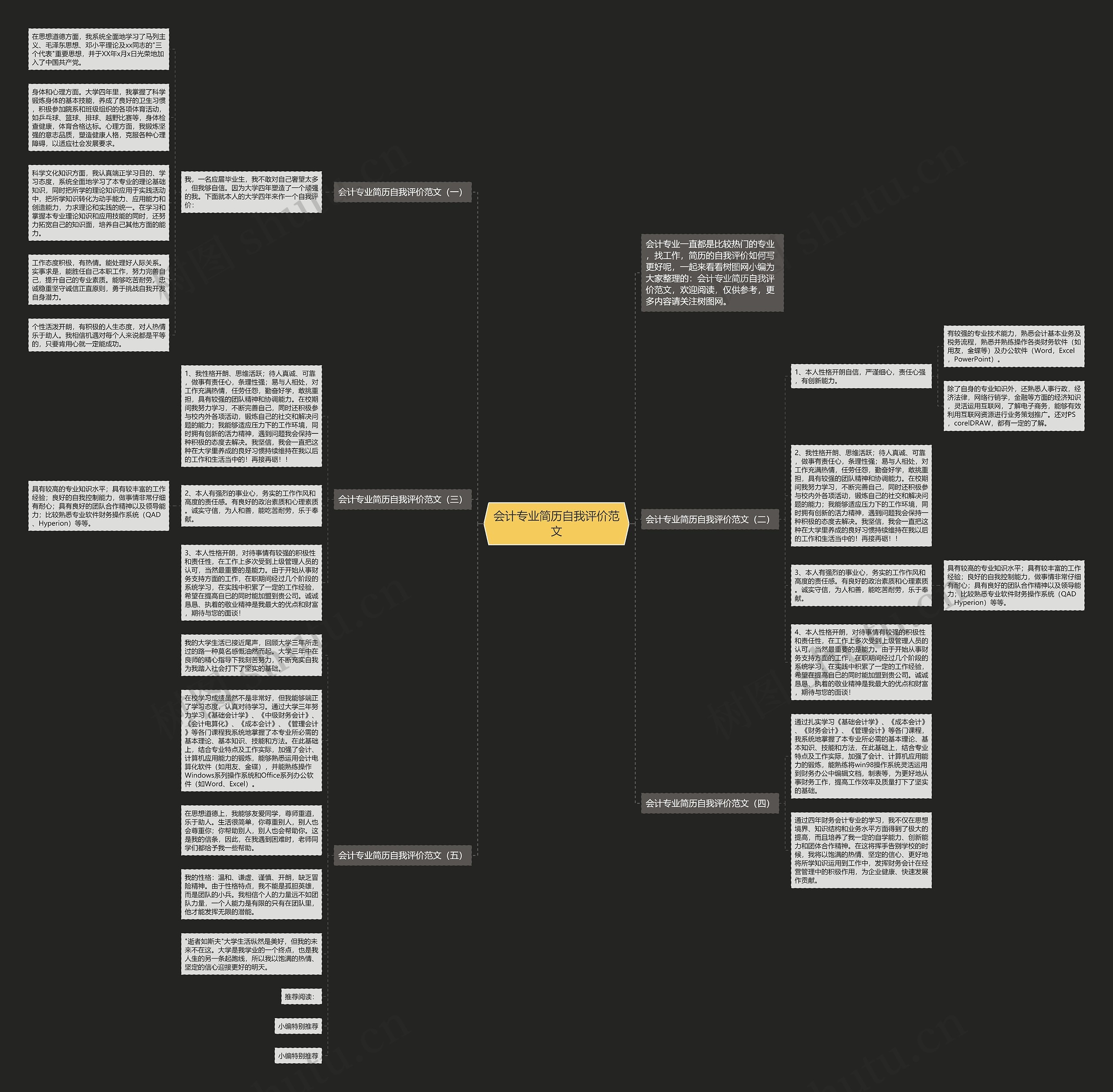 会计专业简历自我评价范文思维导图