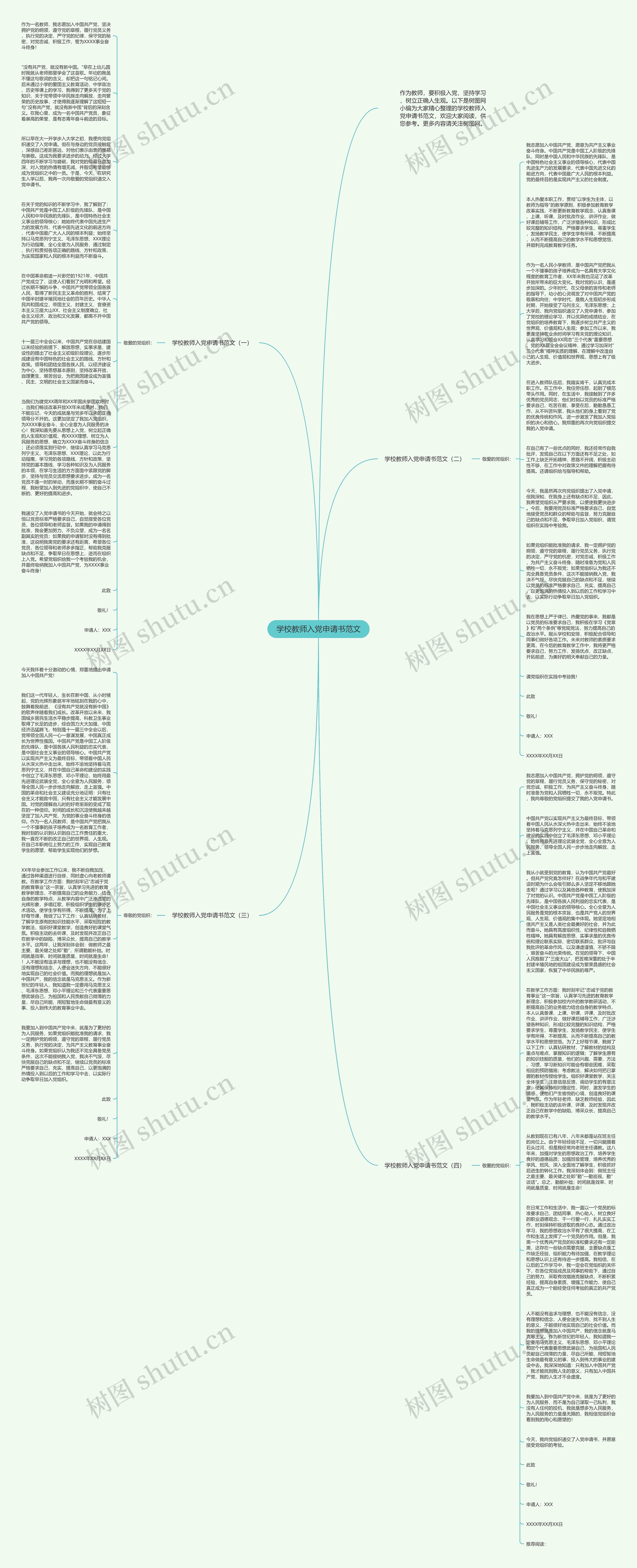 学校教师入党申请书范文思维导图